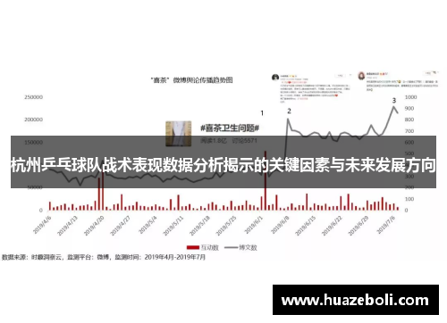 杭州乒乓球队战术表现数据分析揭示的关键因素与未来发展方向