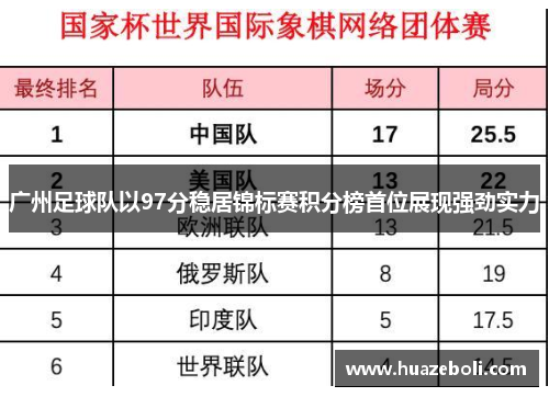 广州足球队以97分稳居锦标赛积分榜首位展现强劲实力