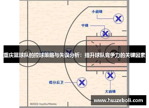 重庆篮球队的控球策略与失误分析：提升球队竞争力的关键因素