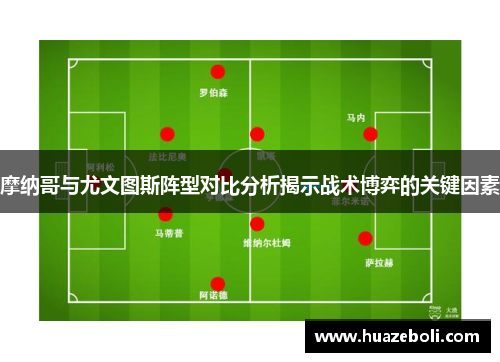 摩纳哥与尤文图斯阵型对比分析揭示战术博弈的关键因素