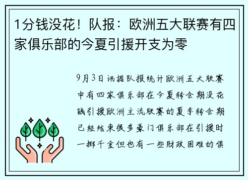 1分钱没花！队报：欧洲五大联赛有四家俱乐部的今夏引援开支为零